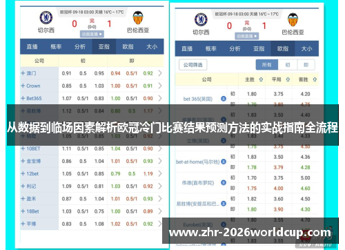 从数据到临场因素解析欧冠冷门比赛结果预测方法的实战指南全流程
