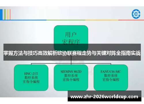 掌握方法与技巧高效解析欧协联赛程走势与关键对阵全指南实战