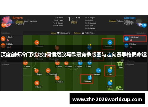 深度剖析冷门对决如何悄然改写欧冠竞争版图与走向赛季格局命运