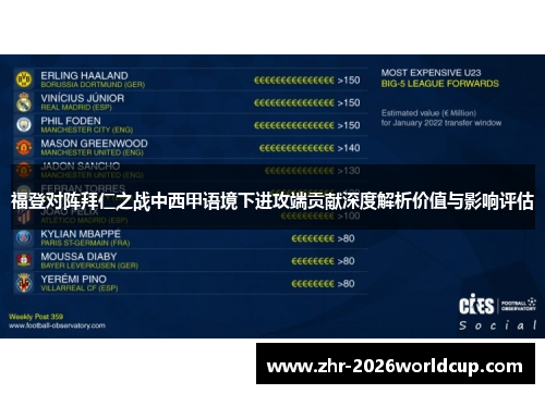 福登对阵拜仁之战中西甲语境下进攻端贡献深度解析价值与影响评估 福登对阵拜仁之战中西甲语境下进攻端贡献深度解析价值与影响评估