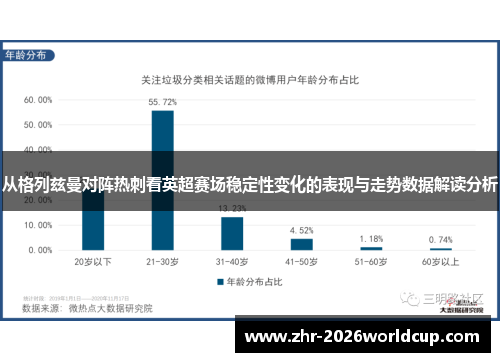 从格列兹曼对阵热刺看英超赛场稳定性变化的表现与走势数据解读分析