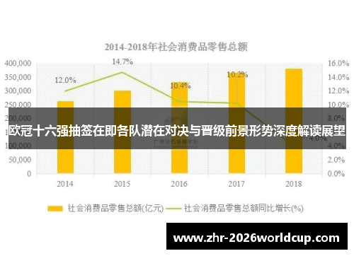 欧冠十六强抽签在即各队潜在对决与晋级前景形势深度解读展望
