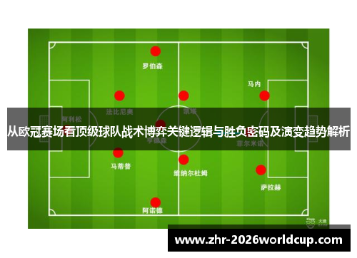 从欧冠赛场看顶级球队战术博弈关键逻辑与胜负密码及演变趋势解析 从欧冠赛场看顶级球队战术博弈关键逻辑与胜负密码及演变趋势解析