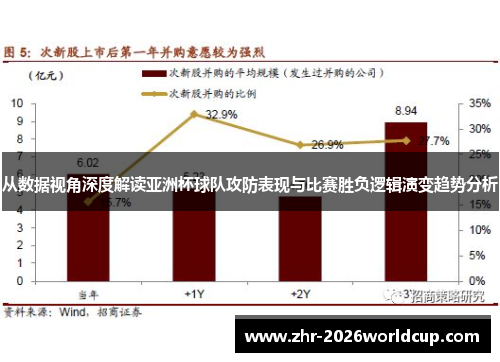 从数据视角深度解读亚洲杯球队攻防表现与比赛胜负逻辑演变趋势分析