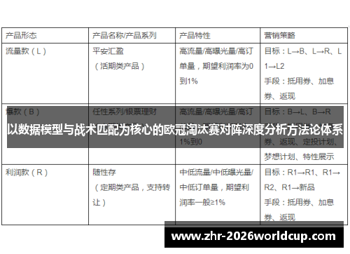 以数据模型与战术匹配为核心的欧冠淘汰赛对阵深度分析方法论体系