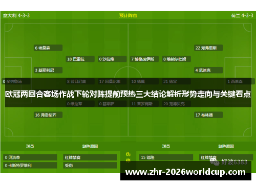 欧冠两回合客场作战下轮对阵提前预热三大结论解析形势走向与关键看点